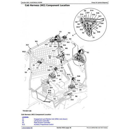 DIAGNOSTIC AND TEST SERVICE MANUAL - JOHN DEERE 319D, 323D SKID STEER LOADER W. EH CONTROLS TM11422