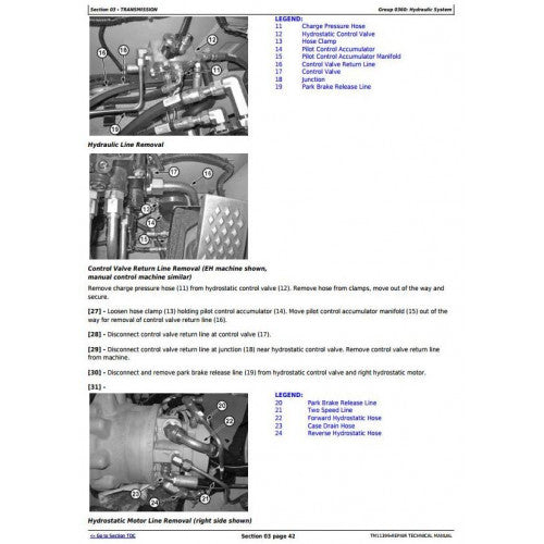 SERVICE REPAIR MANUAL - JOHN DEERE 319D SKID STEER LOADER W.MANUAL CONTROLS TM11399