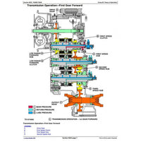 DIAGNOSTIC, OPERATION AND TEST SERVICE MANUAL - JOHN DEERE 744J 4WD LOADERS TM2083