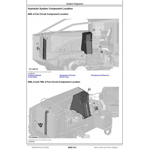 OPERATION & TEST TECHNICAL MANUAL - JOHN DEERE 748L-II SKIDDERS TM14337X19