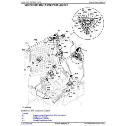 DIAGNOSTIC & TEST SERVICE MANUAL - JOHN DEERE 318D, 320D SKID STEER LOADER WITH EH CONTROLS TM11406