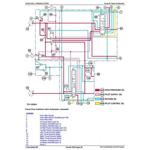 DIAGNOSTIC, SERVICE MANUAL- JOHN DEERE E230LC EXCAVATOR TM12729 – The ...