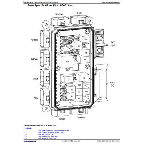 DIAGNOSTIC MANUAL - JOHN DEERE TIMBERJACK 360D 460D 560D; 540G3 548G3 640G3 648G3 748G3 SKIDDER TM2110