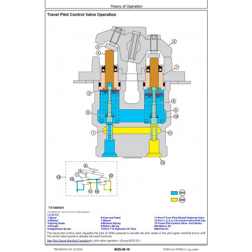 OPERATION & TEST TECHNICAL MANUAL - JOHN DEERE 3756G, 3756GLC (SN. F376001-) LOG LOADER  TM14023X19