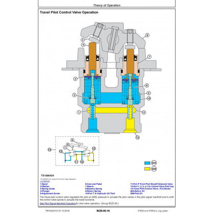 OPERATION & TEST TECHNICAL MANUAL - JOHN DEERE 3756G, 3756GLC (SN. F376001-) LOG LOADER  TM14023X19