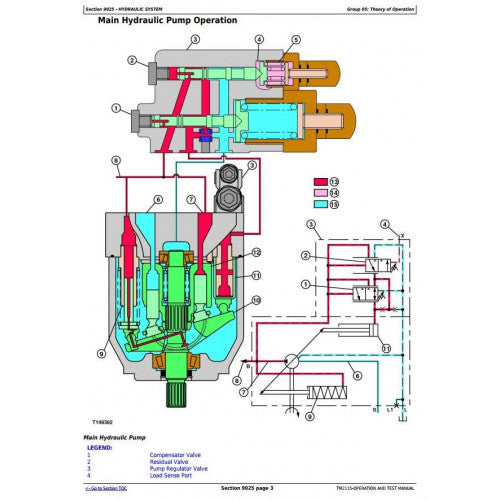 DIAGNOSTIC AND TEST SERVICE MANUAL-JOHN DEERE 300D ARTICULATED DUMP TRUCK (BELL, DW) TM2115