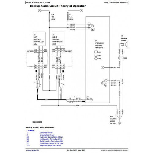 DIAGNOSTIC SERVICE MANUAL - JOHN DEERE 319E COMPACT TRACK LOADER WITH EH CONTROLS TM13087X19