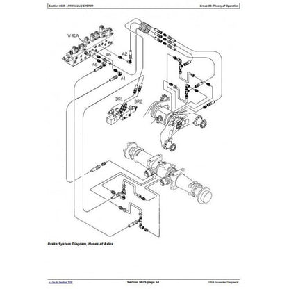 DIAGNOSTIC, OPERATION AND TEST SERVICE MANUAL - JOHN DEEREE 1010B WHEELED FORWARDER  TM1942