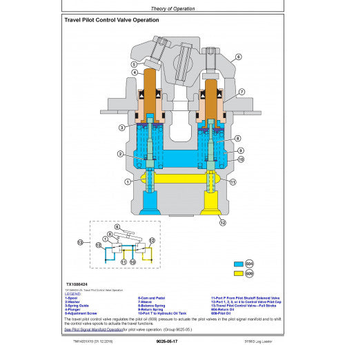 OPERATION & TEST TECHNICAL SERVICE MANUAL - JOHN DEERE 3156G (SN. D316001-) LOG LOADER  TM14031X19