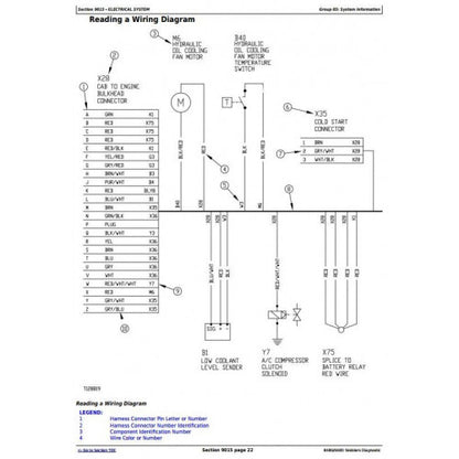 DIAGNOSTIC, OPERATION & TEST SERVICE MANUAL - JOHN DEERE 660D GRAPPLE SKIDDER  TM2248