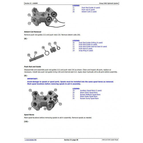 REPAIR MANUAL -  JOHN DEERE 244K  (SN.B034088-044118)  224K-II (SN.B042870-)  (SN.B034182-) LOADER TM13279X19