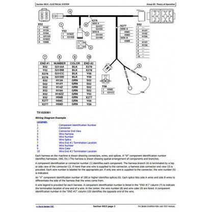 DIAGNOSTIC & TEST MANUAL - JOHN DEERE 316GR SKID STEER LOADER WITH MANUAL CONTROLS TM13848X19