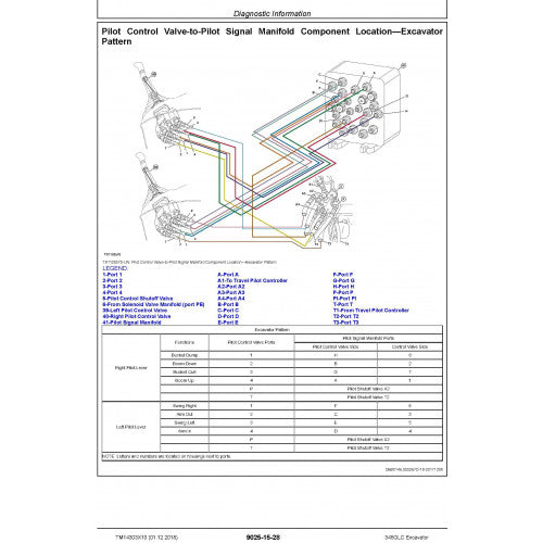 OPERATION & TEST TECHNICAL MANUAL (TM14303X19)-JOHN DEERE 345GLC EXCAVATOR