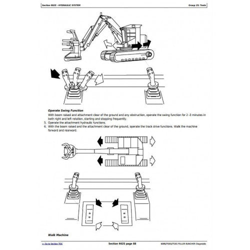 DIAGNOSTIC & TEST SERVICE MANUAL - JOHN DEERE 753G FELLER BUNCHER TMF387448