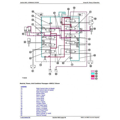 DIAGNOSTIC, OPERATION AND TEST SERVICE MANUAL-  JOHN DEERE 600CLC AND 800C EXCAVATOR  TM1922