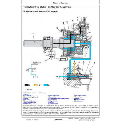 DIAGNOSTIC TECHNICAL MANUAL - JOHN DEERE 6100J, 6115J, 6125J TRACTOR TM804619