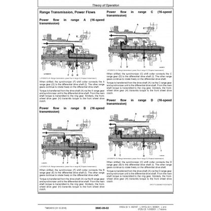 DIAGNOSTIC TECHNICAL MANUAL - JOHN DEERE 6100J, 6115J, 6125J TRACTOR TM804619