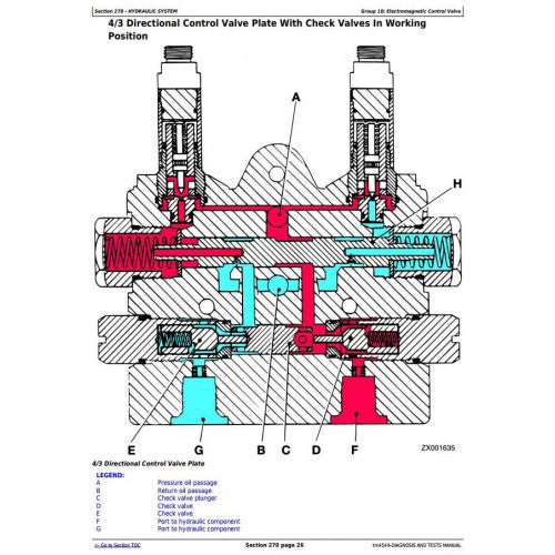 DIAGNOSTIC MANUAL - JOHN DEERE 6650, 6750, 6850, 6950 SELF-PROPELLED FORAGE HARVESTER (SN.-503680) TM4549