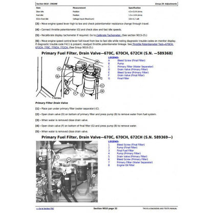 DIAGNOSTIC MANUAL -  JOHN DEERE 670CH SERIES II MOTOR GRADER TM1914