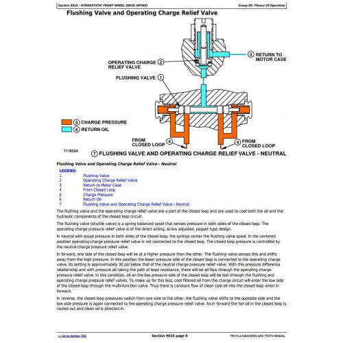 DIAGNOSTIC MANUAL -  JOHN DEERE 770CH SERIES II MOTOR GRADER TM1914