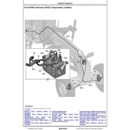 OPERATION & TEST TECHNICAL MANUAL - JOHN DEERE 672G MOTOR GRADERS (TM14069X19)