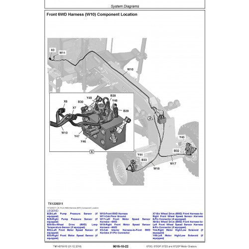 DIAGNOSTIC MANUAL - JOHN DEERE 672GP MOTOR GRADERS (TM14075X19)