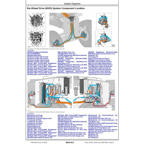 DIAGNOSTIC MANUAL - JOHN DEERE 672GP MOTOR GRADERS (TM14075X19)