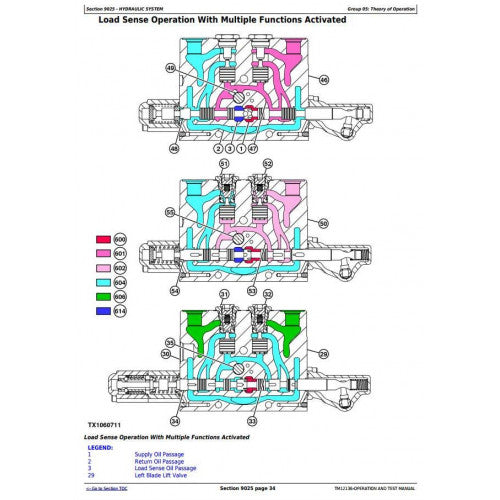 DIAGNOSTIC SERVICE MANUAL - JOHN DEERE 670G MOTOR GRADER TM12136