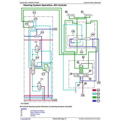 DIAGNOSTIC SERVICE MANUAL - JOHN DEERE 672GP MOTOR GRADER TM13065X19