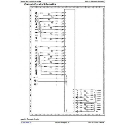 TECHNICAL MANUAL - JOHN DEERE 608S FELLER BUNCHER TESTS TMF387452