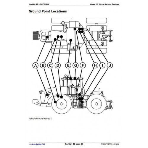 REPAIR SERVICE MANUAL - JOHN DEERE 9230, 9330, 9430, 9530, AND 9630 4WD ARTICULATED TRACTORS TM2267