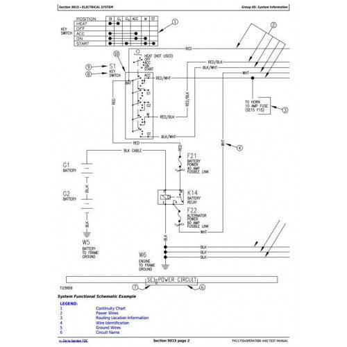 DIAGNOSTIC SERVICE MANUAL - JOHN DEERE 548G-III SKIDDER TM11793 – The ...