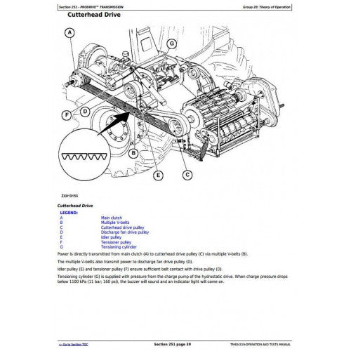 DIAGNOSTIC SERVICE MANUAL -  JOHN DEERE 7980 FORAGE HARVESTERS TM404319