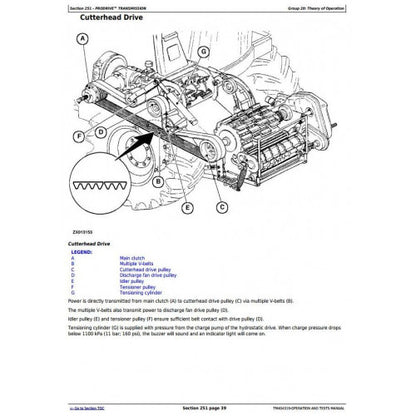 DIAGNOSTIC SERVICE MANUAL -  JOHN DEERE 7980 FORAGE HARVESTERS TM404319