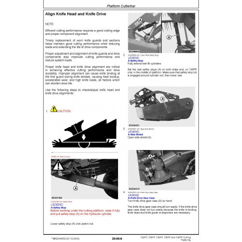 TECHNICAL MANUAL - JOHN DEERE 725PF, CUTTING PLATFORMS TM5ZN54632