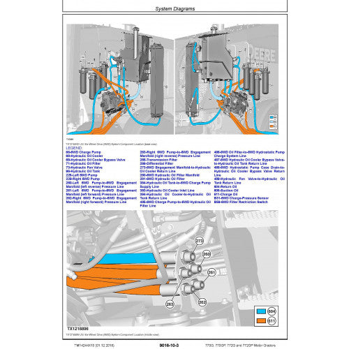 DIAGNOSTIC MANUAL - JOHN DEERE 770G MOTOR GRADERS (TM14244X19)