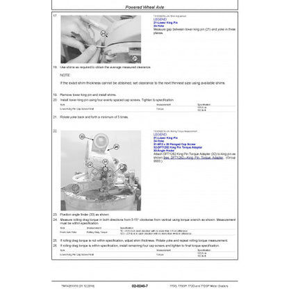 REPAIR MANUAL - JOHN DEERE 770GP MOTOR GRADERS (TM14251X19)