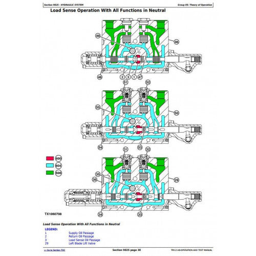 DIAGNOSTIC SERVICE MANUAL - JOHN DEERE 772G MOTOR GRADER TM12140