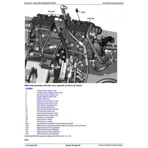 ERVICE REPAIR MANUAL - JOHN DEERE 772G MOTOR GRADER TM13027X19