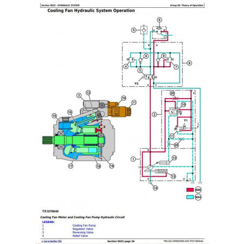 DIAGNOSTIC, OPERATION AND TEST SERVICE MANUAL - JOHN DEERE 959K TRACKED FELLER BUNCHER TM11622