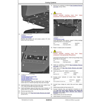 REPAIR TECHNICAL MANUAL - JOHN DEERE  2156GLC (SN. C216001-, D216001) LOG LOADER TM14048X19