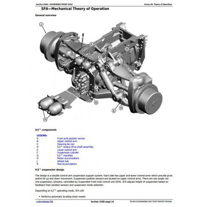 DIAGNOSIS AND TEST SERVICE MANUAL - JOHN DEERE 8270R TRACTOR TM104219