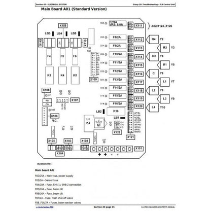 DIAGNOSTIC & TEST MANUAL - JOHN DEERE 824, 832, 840 TRAILED SPRAYERS W.ELC-1/EHC-2/EL-4 UNIT TM4782