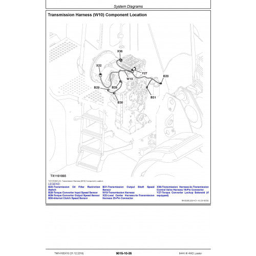 OPERATION & TEST TECHNICAL SERVICE MANUAL - JOHN DEERE 844K-III (SN. D677782-) 4WD LOADER TM14160X19