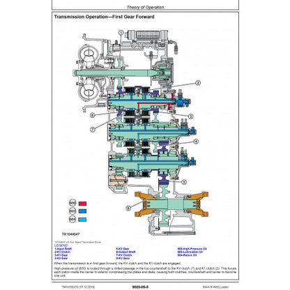 OPERATION & TEST TECHNICAL SERVICE MANUAL - JOHN DEERE 844K-III (SN. D677782-) 4WD LOADER TM14160X19