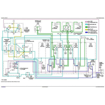 DIAGNOSTIC AND TEST SERVICE MANUAL -  JOHN DEERE 850J CRAWLER DOZER WITH ENGINE 6068HT090 TM12322