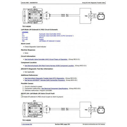 DIAGNOSTIC SERVICE MANUAL - JOHN DEERE 872G GRADER TM13028X19