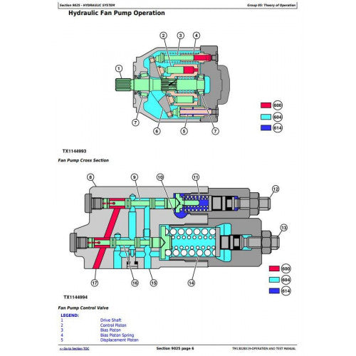 DIAGNOSTIC SERVICE MANUAL - JOHN DEERE 872G GRADER TM13028X19