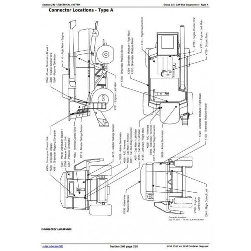 DIAGNOSIS AND TESTS SERVICE MANUAL - JOHN DEERE 9650 COMBINES (SN: - 695100) TM1802