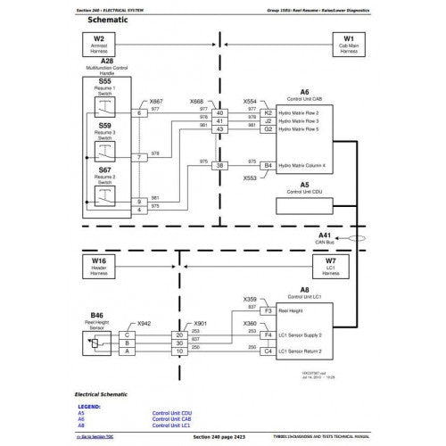 DIAGNOSTIC SERVICE MANUAL - JOHN DEERE 9470STS, 9570STS, 9670STS, 9770STS S.AMERICA COMBINES TM800119